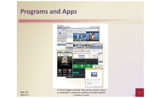 Programs and Apps
© 2016 Cengage Learning®. May not be scanned, copied
or duplicated, or posted to a publicly accessible website,
in whole or in part.
5
Page 159
Figure 4-1
 