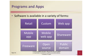 Programs and Apps
• Software is available in a variety of forms:
© 2016 Cengage Learning®. May not be scanned, copied
or duplicated, or posted to a publicly accessible website,
in whole or in part.
7
Page 161
Retail Custom Web app
Mobile
app
Mobile
web app
Shareware
Freeware
Open
source
Public
domain
 