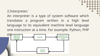 Computer Software Class 8 Computer Lesson.pptx