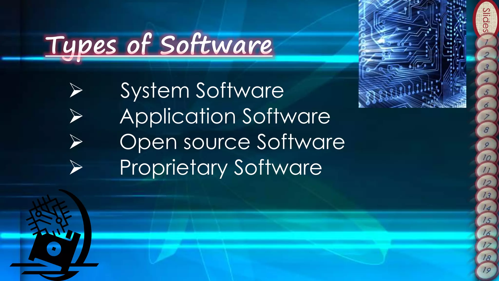 Slides
Types of Software
 System Software
 Application Software
 Open source Software
 Proprietary Software
 