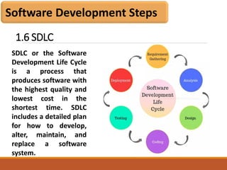 Computer software and computer network | PPT