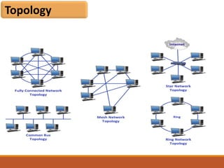 Computer software and computer network | PPT