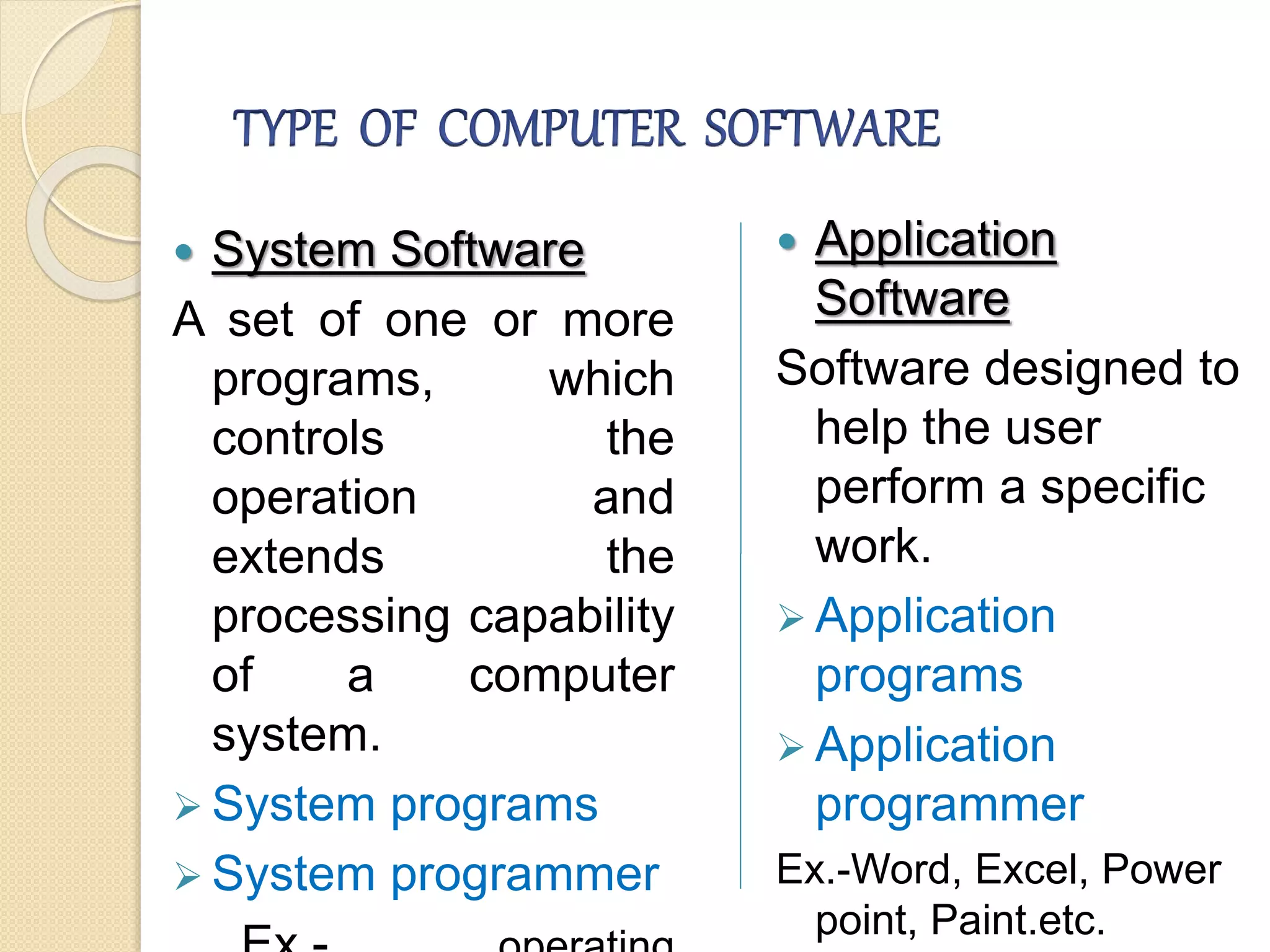  System Software
A set of one or more
programs, which
controls the
operation and
extends the
processing capability
of a computer
system.
 System programs
 System programmer
 Application
Software
Software designed to
help the user
perform a specific
work.
 Application
programs
 Application
programmer
Ex.-Word, Excel, Power
point, Paint.etc.
 