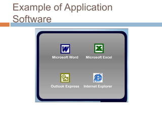 Example of Application
Software
 