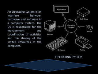 An Operating system is an
interface        between
hardware and software in
a computer system. The
OS is responsible for the
management            and
coordination of activities
and the sharing of the
limited resources of the
computer.


                             OPERATING SYSTEM
 