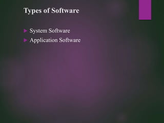 Types of Software
 System Software
 Application Software
 