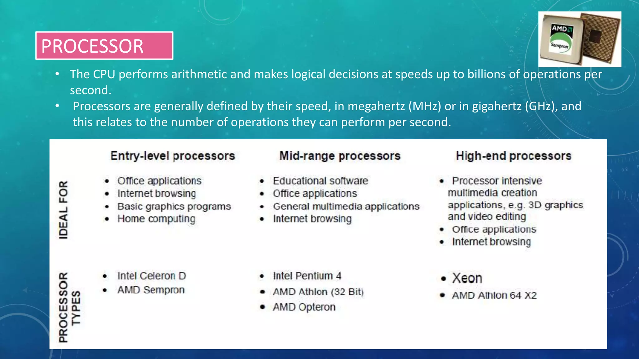 Computer specifications | PPTX