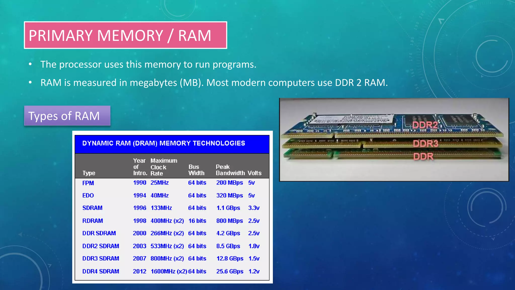 Computer specifications | PPTX
