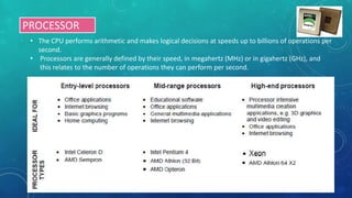PROCESSOR
• The CPU performs arithmetic and makes logical decisions at speeds up to billions of operations per
second.
• Processors are generally defined by their speed, in megahertz (MHz) or in gigahertz (GHz), and
this relates to the number of operations they can perform per second.
 