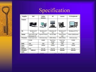Computer Specification Diagram computer speficationss..pptx