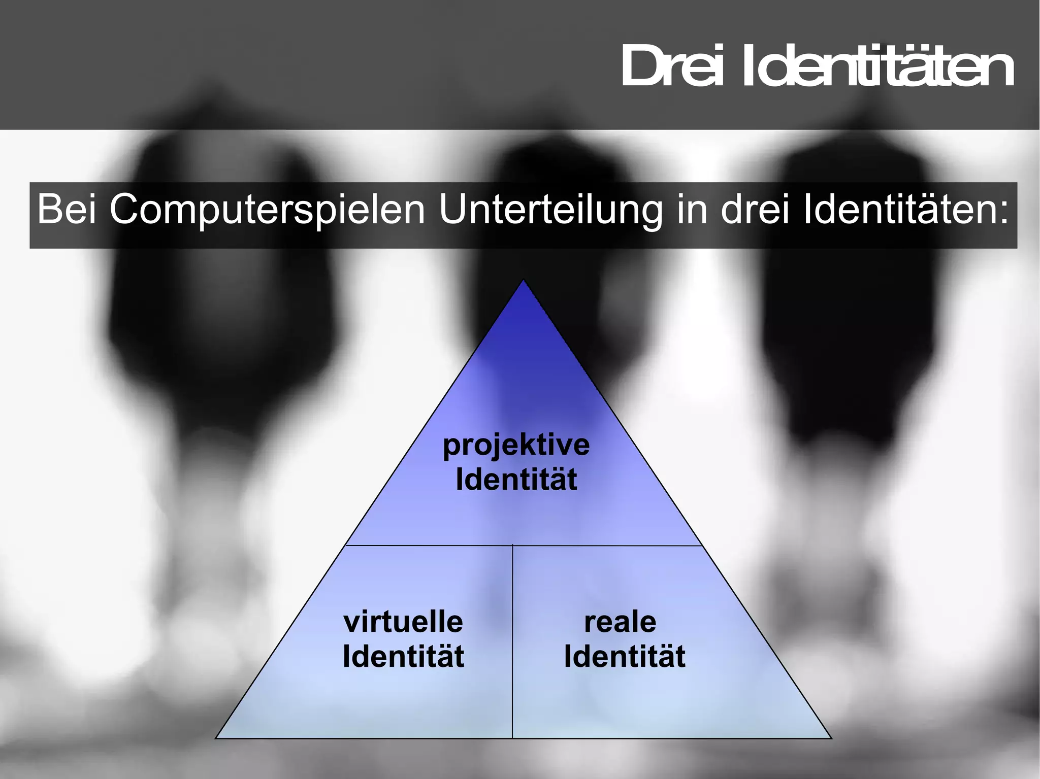 Bei Computerspielen Unterteilung in drei Identitäten: Drei Identitäten projektive Identität virtuelle Identität reale  Identität 