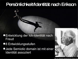 Persönlichkeit/Identität nach Erikson Entwicklung der Ich-Identität nach Freud 8 Entwicklungsstufen Jede Semiotic domain ist mit einer Identität assoziiert http://en.wikipedia.org/wiki/File:Erik_Erikson.png 