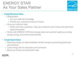 11
• Create Business Value
– Differentiation
• Arm your staff with knowledge
• Provide your customers products of choice
– Grow your customer base
• Attract and retain customers—help your customers save money and watch them
keep coming back
– Partner with ENERGY STAR and increase sales and customer loyalty by providing
energy savings and environmental benefits
• Create Social Value
– Reducing energy use helps decelerate climate change by preventing greenhouse
gas emissions
– Lower energy bills for consumers and businesses
– Boost your brand’s environmental image
ENERGY STAR
As Your Sales Partner
 