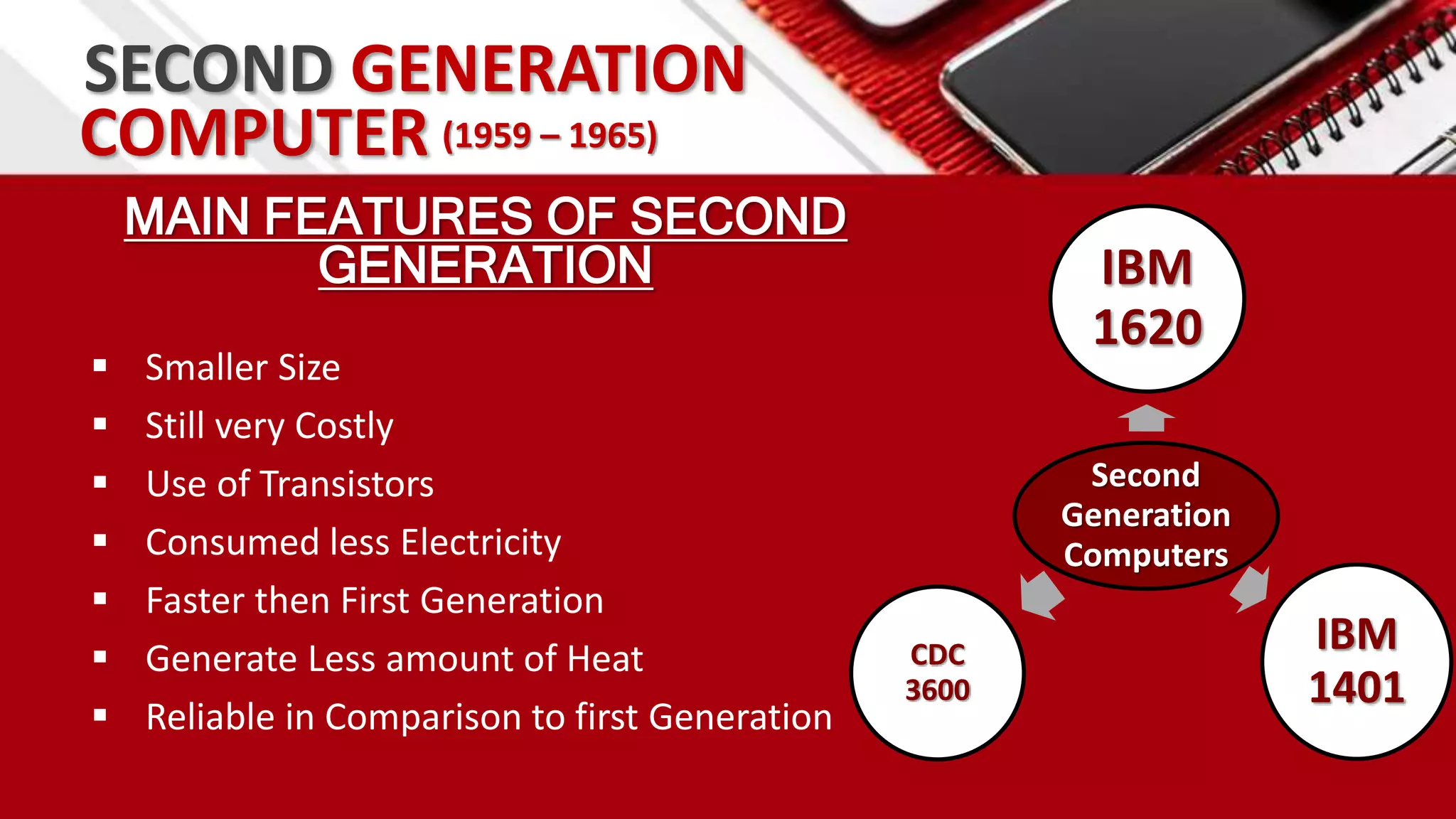 SECOND GENERATION
MAIN FEATURES OF SECOND
GENERATION
 Smaller Size
 Still very Costly
 Use of Transistors
 Consumed less Electricity
 Faster then First Generation
 Generate Less amount of Heat
 Reliable in Comparison to first Generation
COMPUTER (1959 – 1965)
Second
Generation
Computers
IBM
1620
IBM
1401
CDC
3600
 