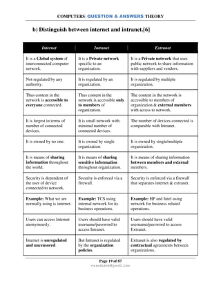 COMPUTERS: QUESTION & ANSWERS THEORY
Page 19 of 87
rmmakaha@gmail.com
b) Distinguish between internet and intranet.[6]
Internet Intranet Extranet
It is a Global system of
interconnected computer
network.
It is a Private network
specific to an
organisation.
It is a Private network that uses
public network to share information
with suppliers and vendors.
Not regulated by any
authority.
It is regulated by an
organization.
It is regulated by multiple
organization.
Thus content in the
network is accessible to
everyone connected.
Thus content in the
network is accessible only
to members of
organization.
The content in the network is
accessible to members of
organization & external members
with access to network.
It is largest in terms of
number of connected
devices.
It is small network with
minimal number of
connected devices.
The number of devices connected is
comparable with Intranet.
It is owned by no one. It is owned by single
organization.
It is owned by single/multiple
organization.
It is means of sharing
information throughout
the world.
It is means of sharing
sensitive information
throughout organization.
It is means of sharing information
between members and external
members.
Security is dependent of
the user of device
connected to network.
Security is enforced via a
firewall.
Security is enforced via a firewall
that separates internet & extranet.
Example: What we are
normally using is internet.
Example: TCS using
internal network for its
business operations.
Example: HP and Intel using
network for business related
operations.
Users can access Internet
anonymously.
Users should have valid
username/password to
access Intranet.
Users should have valid
username/password to access
Extranet.
Internet is unregulated
and uncensored.
But Intranet is regulated
by the organization
policies.
Extranet is also regulated by
contractual agreements between
organizations.
 