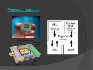 Processor registers
 