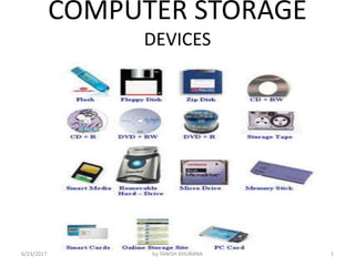 Computer storage devices | PPTX | Data Storage and Warehousing | Computing