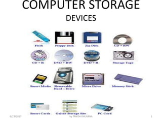 COMPUTER STORAGE
DEVICES
6/23/2017 1by TANISH KHURANA
 
