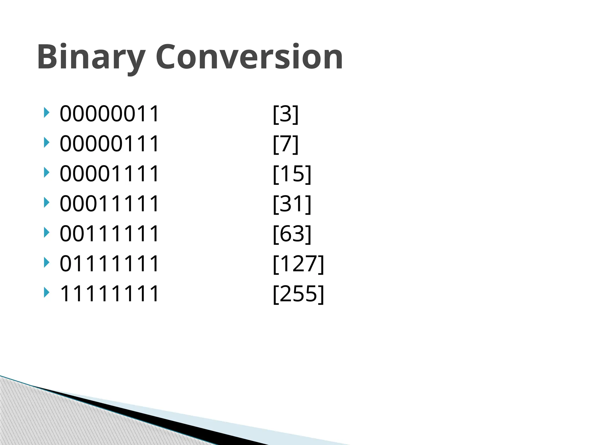  00000011 [3]
 00000111 [7]
 00001111 [15]
 00011111 [31]
 00111111 [63]
 01111111 [127]
 11111111 [255]
Binary Conversion
 