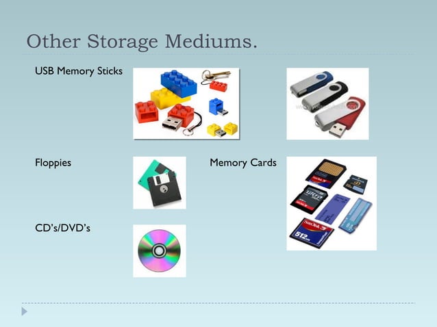 Computer Storage – Towards File Management | PPT