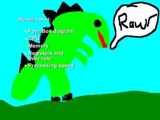 We will look at:  Four Box diagram CPU Memory   Registers and their role Processing speed   