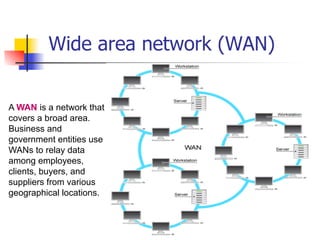 Wan Definitio Computer Science Basics of Computer for Students | PDF
