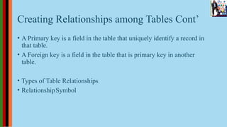 Creating Relationships among Tables Cont’
• A Primary key is a field in the table that uniquely identify a record in
that table.
• A Foreign key is a field in the table that is primary key in another
table.
• Types of Table Relationships
• RelationshipSymbol
 