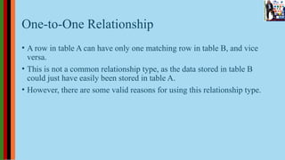 One-to-One Relationship
• A row in table A can have only one matching row in table B, and vice
versa.
• This is not a common relationship type, as the data stored in table B
could just have easily been stored in table A.
• However, there are some valid reasons for using this relationship type.
 