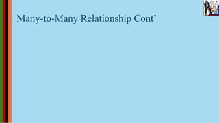 Many-to-Many Relationship Cont’
 