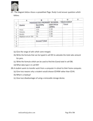 mulizambia@yahoo.com Page 31 of 34
27. The diagram below shows a spreadsheet Page. Study it and answer questions which
follow.
(a) Give the range of cells which were merged.
(b) Write the formula that can be typed in cell D3 to calculate the total sales amount
for pens.
(c) Write the formula which can be used to find the Grand total in cell D8.
(d) What data type is in cell B5?
28.A student wants to transfer work from a computer in school to their home computer.
(a) Give two reasons why a student would choose CD-RW rather than CD-R.
(b) What is a backup?
(c) Give two disadvantages of using a removable storage device.
 