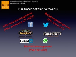 Institut für Fernstudien und didaktische Entwicklung	

Hochschulstandort Salzburg
Funktionen sozialer Netzwerke
Identitätsmanagement	

(Wer bin ich?)
Beziehungsmanagement	

(Wo stehe ich?)
Informationsmanagement	

(Wie orientiere ich mich?)
 