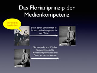 Das Florianiprinzip der
Medienkompetenz
Eltern sehen LehrerInnen in
Sachen Medienkompetenz in
der Pﬂicht
Nach Ansicht von 1/3 aller
PädagogInnen sollte
Medienkompetenz von den
Eltern vermittelt werden
Wir sind da
überfordert
 