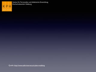 Institut für Fernstudien und didaktische Entwicklung	

Hochschulstandort Salzburg
Quelle: http://www.saferinternet.at/cyber-mobbing
 