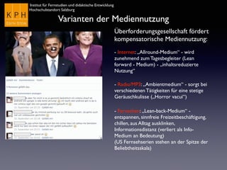 Institut für Fernstudien und didaktische Entwicklung	

Hochschulstandort Salzburg
Varianten der Mediennutzung
Überforderungsgesellschaft fördert
kompensatorische Mediennutzung:
- Internet: „Allround-Medium“ - wird
zunehmend zum Tagesbegleiter (Lean
forward - Medium) - „inhaltsreduzierte
Nutzung“
- Radio/MP3: „Ambientmedium“ - sorgt bei
verschiedenen Tätigkeiten für eine stetige
Geräuschkulisse („Horror vacui“)
- Fernsehen: „Lean-back-Medium“ -
entspannen, sinnfreie Freizeitbeschäftigung,
chillen, aus Alltag ausklinken,
Informationsdistanz (verliert als Info-
Medium an Bedeutung)	

(US Fernsehserien stehen an der Spitze der
Beliebtheitsskala)
 