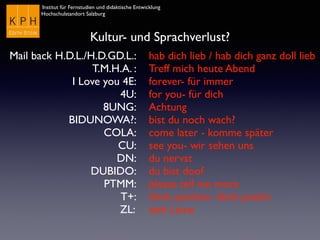 Institut für Fernstudien und didaktische Entwicklung	

Hochschulstandort Salzburg
Kultur- und Sprachverlust?
Mail back H.D.L./H.D.GD.L.: 	

T.M.H.A. : 	

I Love you 4E: 	

4U: 	

8UNG: 	

BIDUNOWA?: 	

COLA: 	

CU: 	

DN: 	

DUBIDO: 	

PTMM: 	

T+: 	

ZL:
hab dich lieb / hab dich ganz doll lieb 	

Treff mich heute Abend 	

forever- für immer 	

for you- für dich 	

Achtung 	

bist du noch wach? 	

come later - komme später 	

see you- wir sehen uns 	

du nervst	

du bist doof 	

please tell me more 	

think positive- denk positiv 	

zieh Leine
 