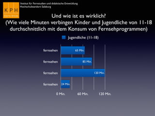 Institut für Fernstudien und didaktische Entwicklung	

Hochschulstandort Salzburg
fernsehen
fernsehen
fernsehen
fernsehen
0 Min. 60 Min. 120 Min.
24 Min.
120 Min.
85 Min.
65 Min.
Jugendliche (11-18)
Und wie ist es wirklich?
(Wie viele Minuten verbingen Kinder und Jugendliche von 11-18
durchschnittlich mit dem Konsum von Fernsehprogrammen)
 