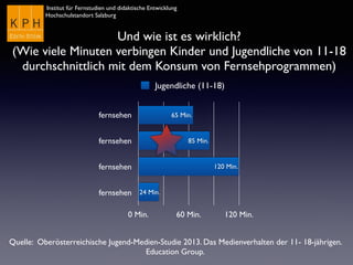 Institut für Fernstudien und didaktische Entwicklung	

Hochschulstandort Salzburg
fernsehen
fernsehen
fernsehen
fernsehen
0 Min. 60 Min. 120 Min.
24 Min.
120 Min.
85 Min.
65 Min.
Jugendliche (11-18)
Und wie ist es wirklich?
(Wie viele Minuten verbingen Kinder und Jugendliche von 11-18
durchschnittlich mit dem Konsum von Fernsehprogrammen)
Quelle: Oberösterreichische Jugend-Medien-Studie 2013. Das Medienverhalten der 11- 18-jährigen.
Education Group.
 