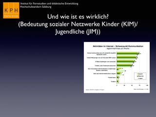 Institut für Fernstudien und didaktische Entwicklung	

Hochschulstandort Salzburg
Und wie ist es wirklich?
(Bedeutung sozialer Netzwerke Kinder (KIM)/
Jugendliche (JIM))
 