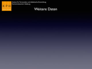 Institut für Fernstudien und didaktische Entwicklung	

Hochschulstandort Salzburg
Weitere Daten
 