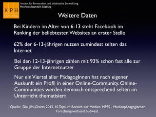 Institut für Fernstudien und didaktische Entwicklung
Hochschulstandort Salzburg
Weitere Daten
Bei Kindern im Alter von 6-13 steht Facebook im
Ranking der beliebtesten Websites an erster Stelle
62% der 6-13-jährigen nutzen zumindest selten das
Internet
Bei den 12-13-jährigen zählen mit 93% schon fast alle zur
Gruppe der Internetnutzer
Nur einViertel aller PädagogInnen hat nach eigener
Auskunft ein Proﬁl in einer Online-Community. Online-
Communities werden demnach entsprechend selten im
Unterricht thematisiert
Quelle: Die JIM-Charts 2012. 10 Tops im Bereich der Medien. MPFS - Medienpädagogischer
Forschungsverbund Südwest.
 