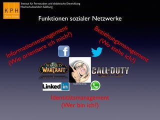 Institut für Fernstudien und didaktische Entwicklung
Hochschulstandort Salzburg
CC BY-NC-SA inju
Funktionen sozialer Netzwerke
Identitätsmanagement
(Wer bin ich?)
Beziehungsmanagement
(Wo stehe ich?)
Informationsmanagement
(Wie orientiere ich mich?)
 
