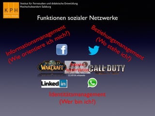Institut für Fernstudien und didaktische Entwicklung
Hochschulstandort Salzburg
CC-BY-SA wikipaedia
Funktionen sozialer Netzwerke
Identitätsmanagement
(Wer bin ich?)
Beziehungsmanagement
(Wo stehe ich?)
Informationsmanagement
(Wie orientiere ich mich?)
Subjekt-
konstruktion
 