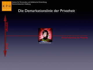 Institut für Fernstudien und didaktische Entwicklung
Hochschulstandort Salzburg
Demarkationslinie der Privatheit
öffentlichprivat
Die Demarkationslinie der Privatheit
Flickr CC BY-NC-SA bxho
 