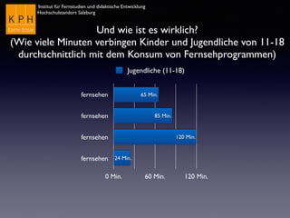 Institut für Fernstudien und didaktische Entwicklung
Hochschulstandort Salzburg
fernsehen
fernsehen
fernsehen
fernsehen
0 Min. 60 Min. 120 Min.
24 Min.
120 Min.
85 Min.
65 Min.
Jugendliche (11-18)
Und wie ist es wirklich?
(Wie viele Minuten verbingen Kinder und Jugendliche von 11-18
durchschnittlich mit dem Konsum von Fernsehprogrammen)
 