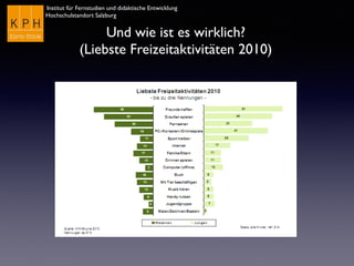 Institut für Fernstudien und didaktische Entwicklung
Hochschulstandort Salzburg
Und wie ist es wirklich?
(Liebste Freizeitaktivitäten 2010)
 