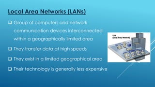 Local Area Networks (LANs)
 Group of computers and network
communication devices interconnected
within a geographically limited area
 They transfer data at high speeds
 They exist in a limited geographical area
 Their technology is generally less expensive
 