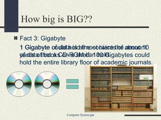 How big is BIG??
Fact 3: Gigabyte
1 Gigabyte could holdalmost twice the about 10
            of data is the contents of amount
yards ofthat a CD-ROM can hold.
of data books on a shelf. 100 Gigabytes could
hold the entire library floor of academic journals.




                  Computer System.ppt
 