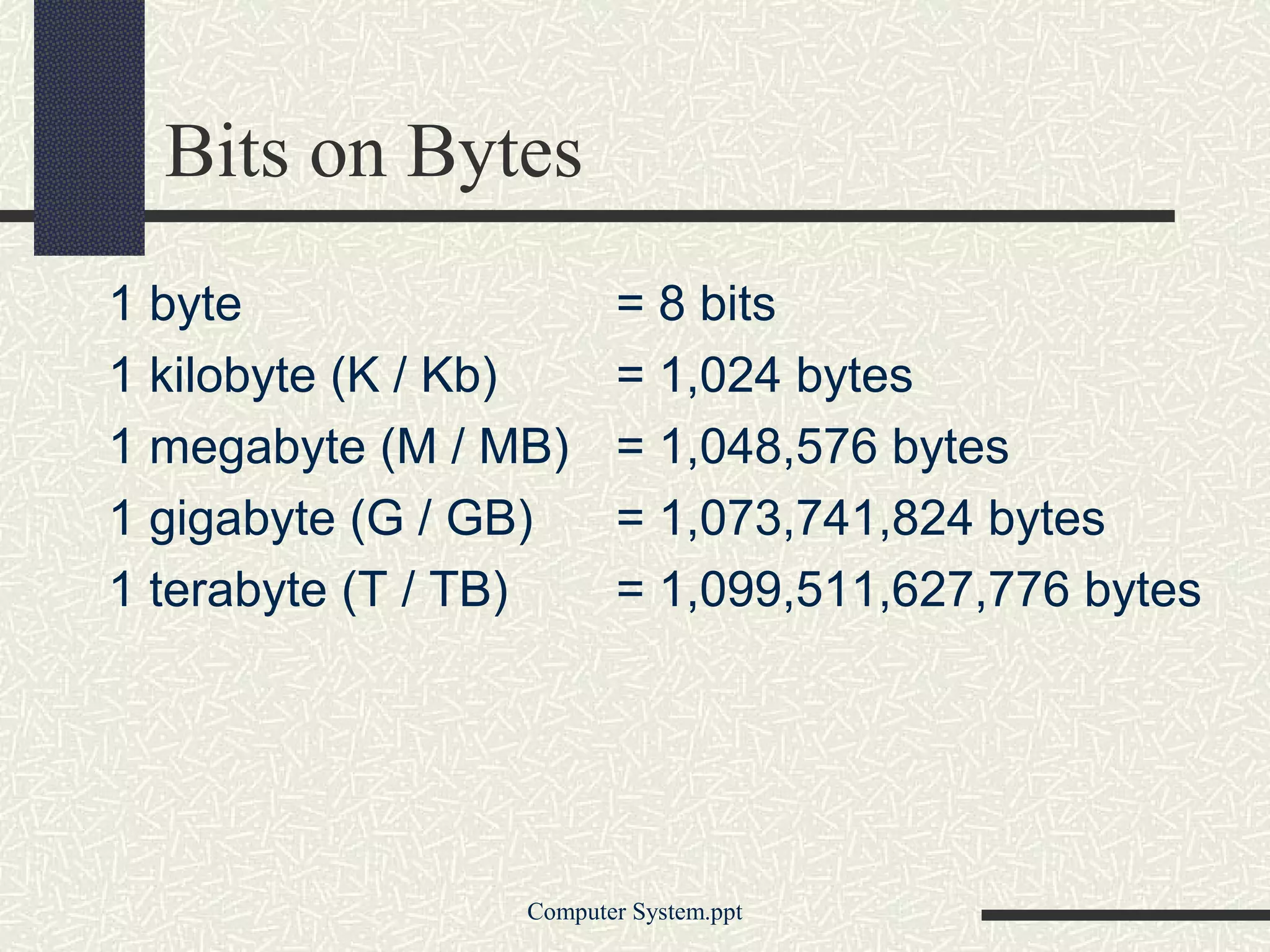 Bits on Bytes
1 byte                  = 8 bits
1 kilobyte (K / Kb)     = 1,024 bytes
1 megabyte (M / MB)     = 1,048,576 bytes
1 gigabyte (G / GB)     = 1,073,741,824 bytes
1 terabyte (T / TB)     = 1,099,511,627,776 bytes




                 Computer System.ppt
 