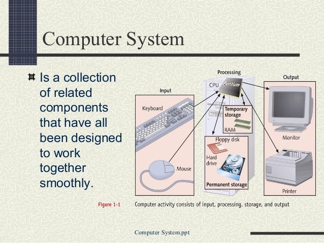 Computer system