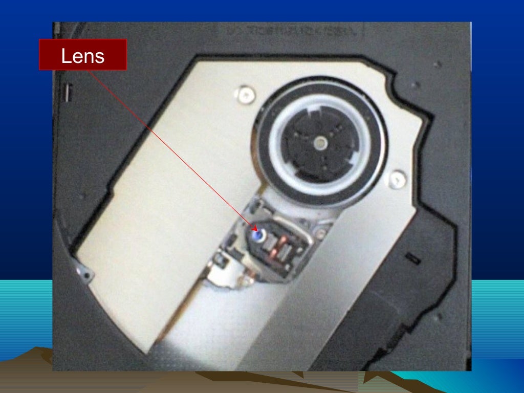 basics of computer system ppt